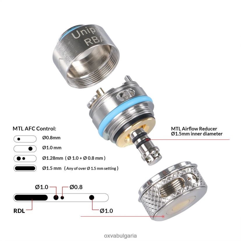 син 84XHTD115 OXVA Vape Sale | OXVA UNIPRO rba
